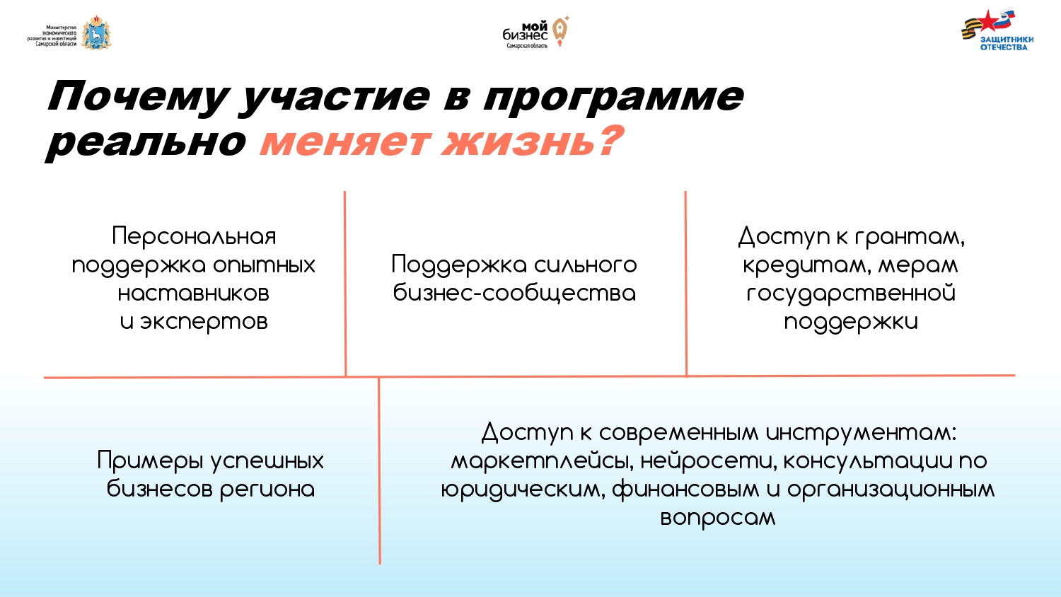 СВОё Дело Самарская область Участникам page 0004