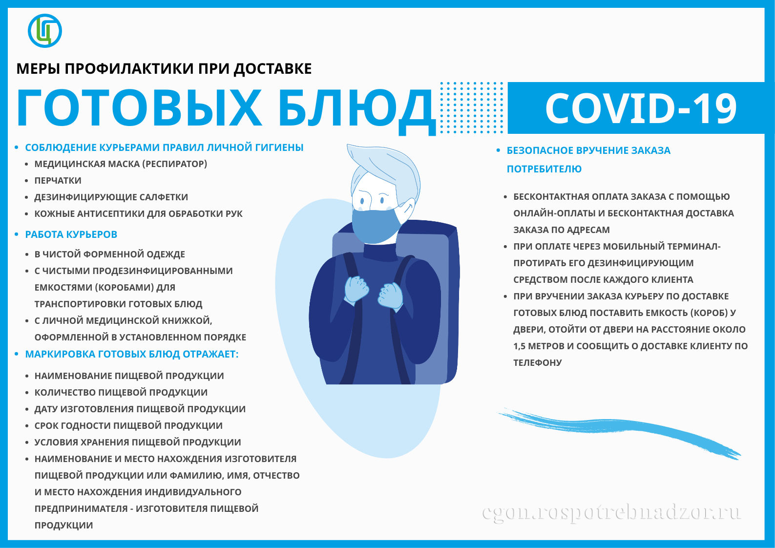 Меры профилактике при доставке готовых блюд