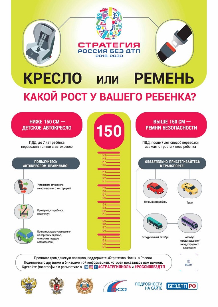 Кресло или ремень 1
