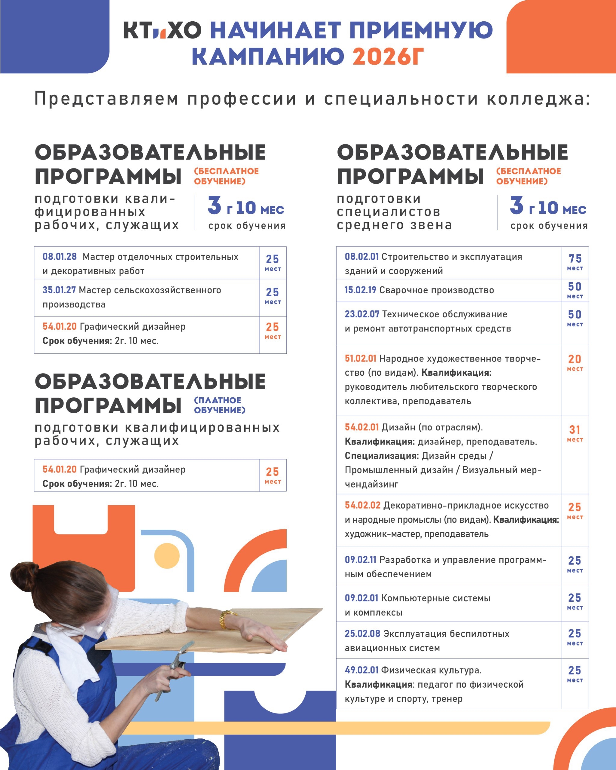 Перечень специальностей и профессий